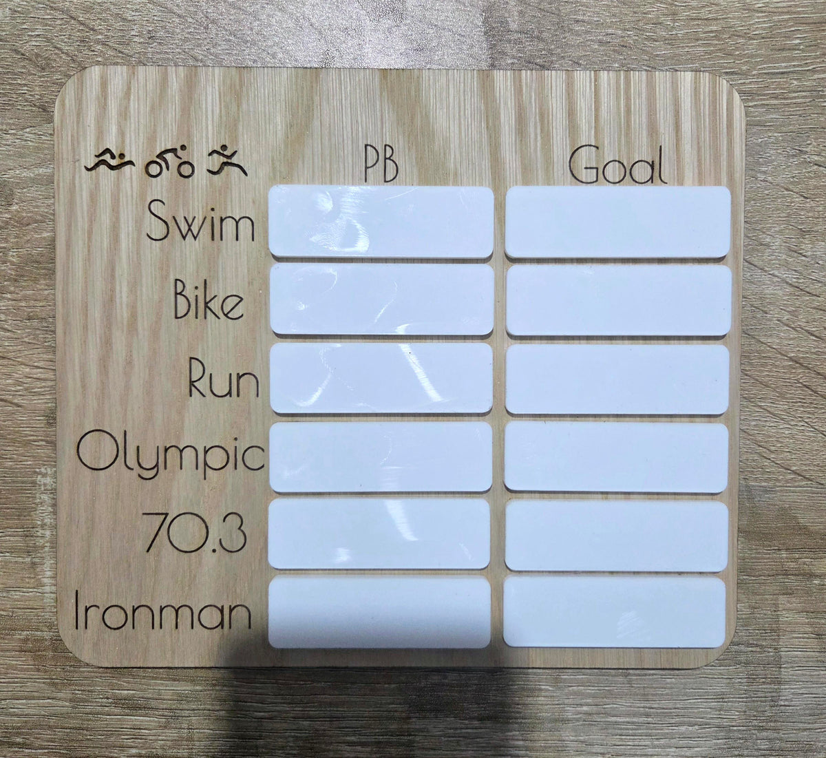 Personalised Triathlon PB & Goal Board – Swim Bike Run