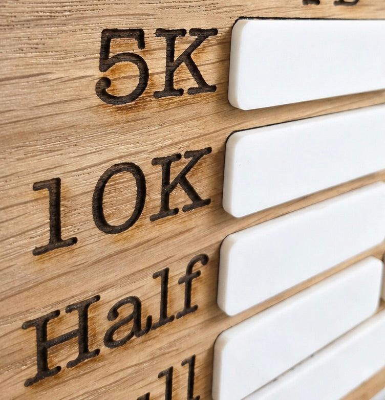     Close-up of dry wipe PB tracking sections