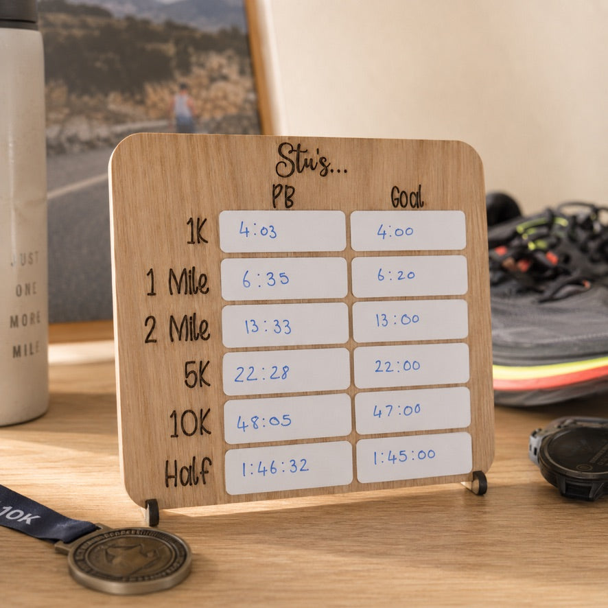 Personalised Running PB & Goal Board
