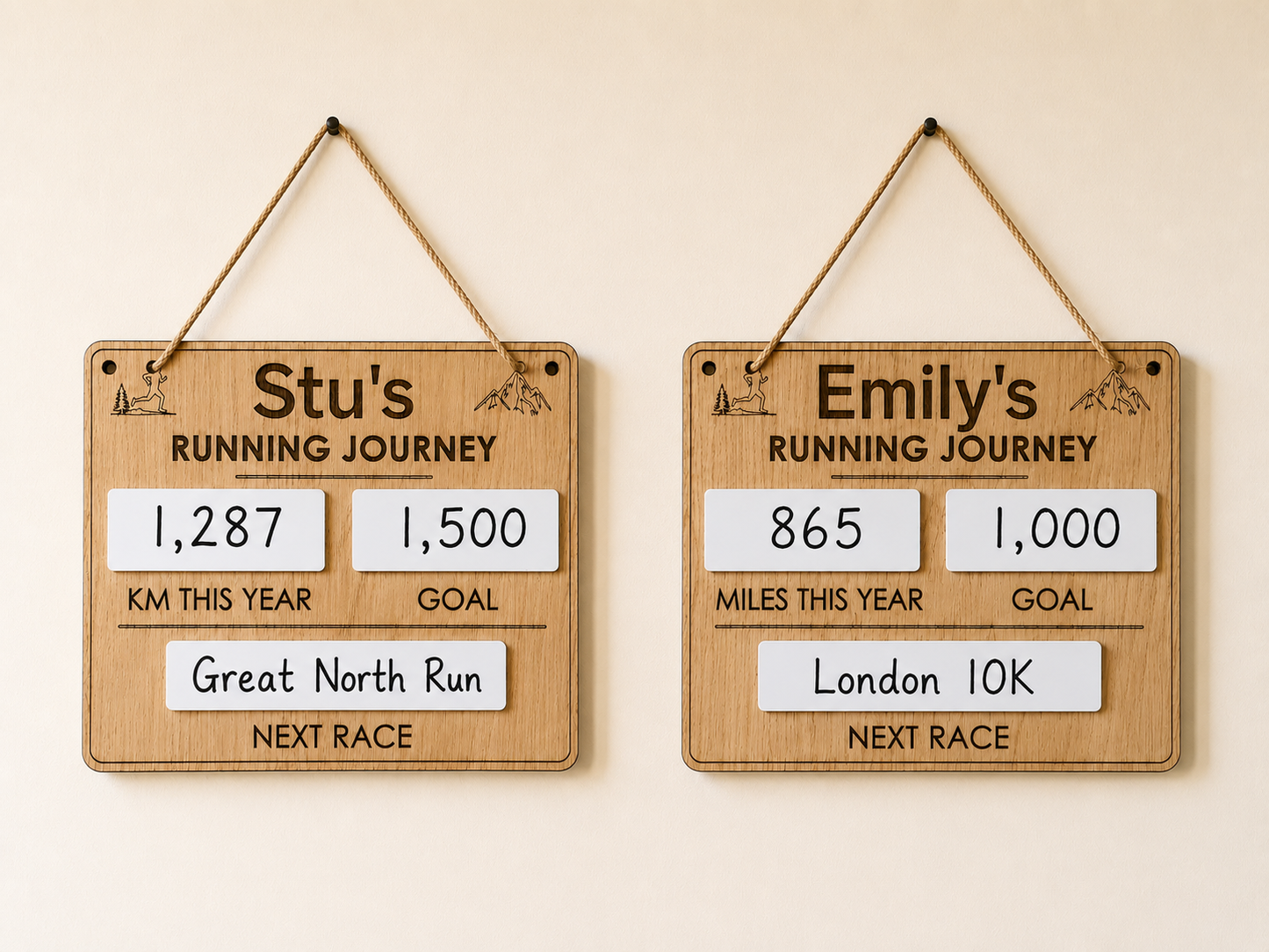     Personalised running tracker displaying yearly kilometre goal