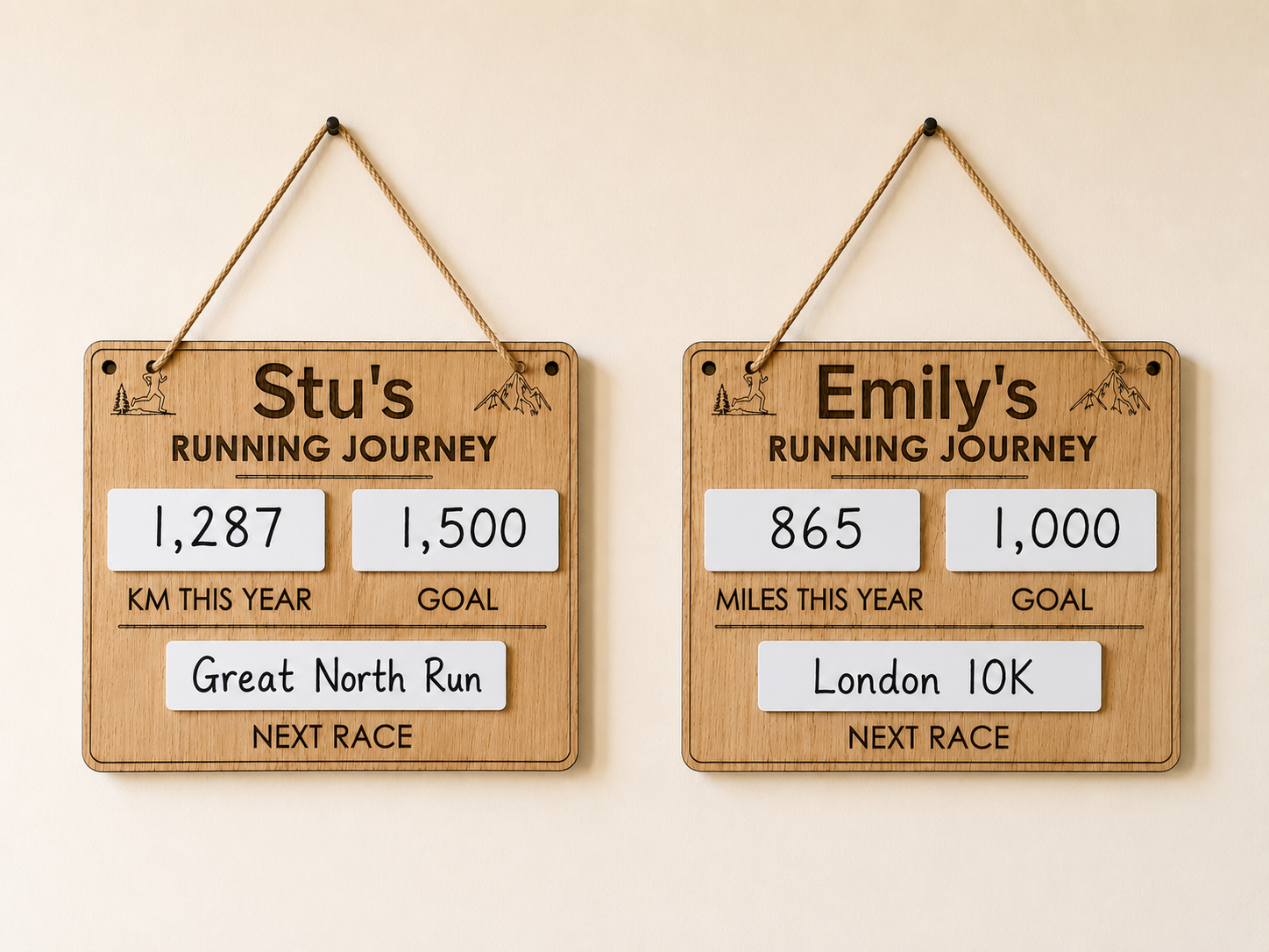     Personalised running tracker displaying yearly kilometre goal