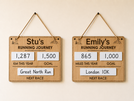     Personalised running tracker displaying yearly kilometre goal