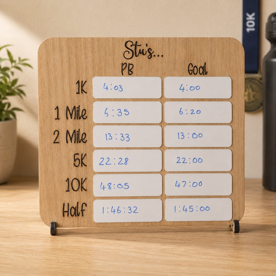 Personalised Running PB & Goal Board