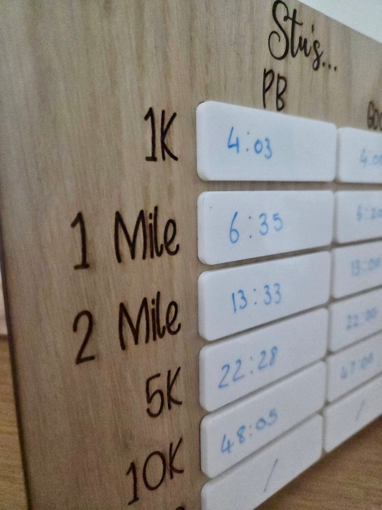 Personalised Running PB & Goal Board