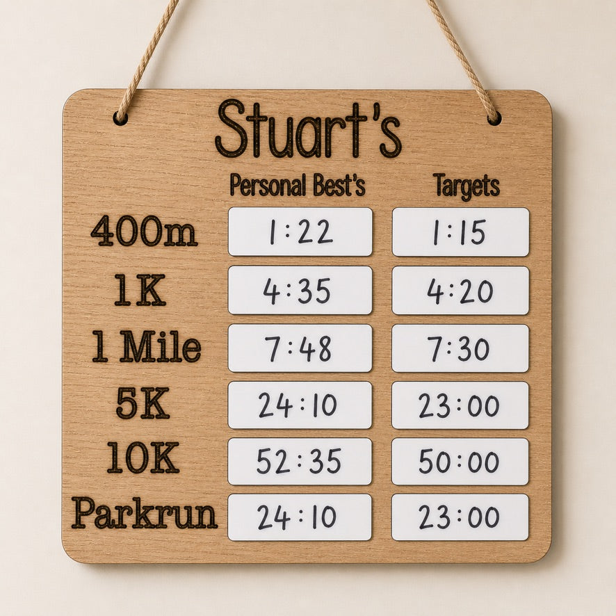     Oak veneer running motivation board hanging on neutral wall